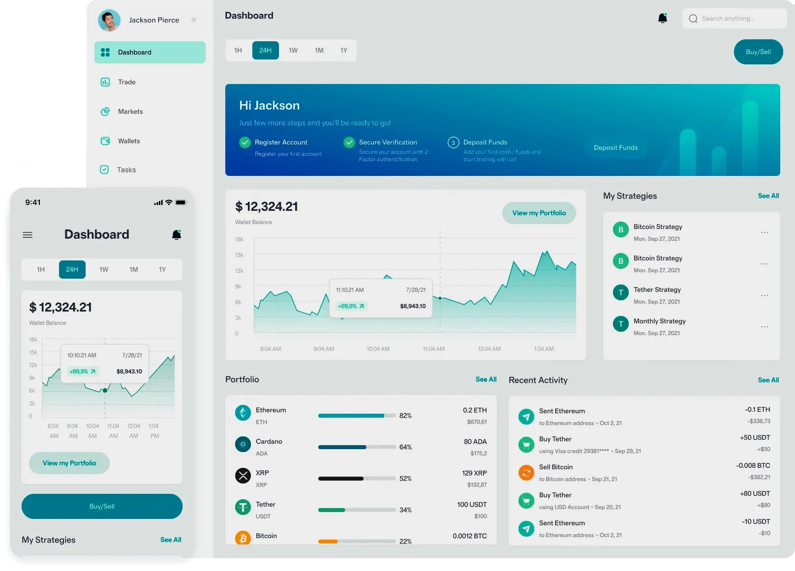 Kapitrenvex trading bot